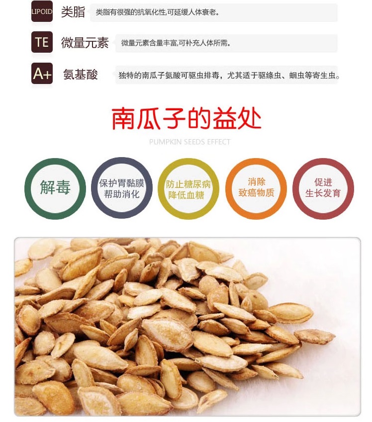 南瓜籽不好看  確能保護你的前列腺！