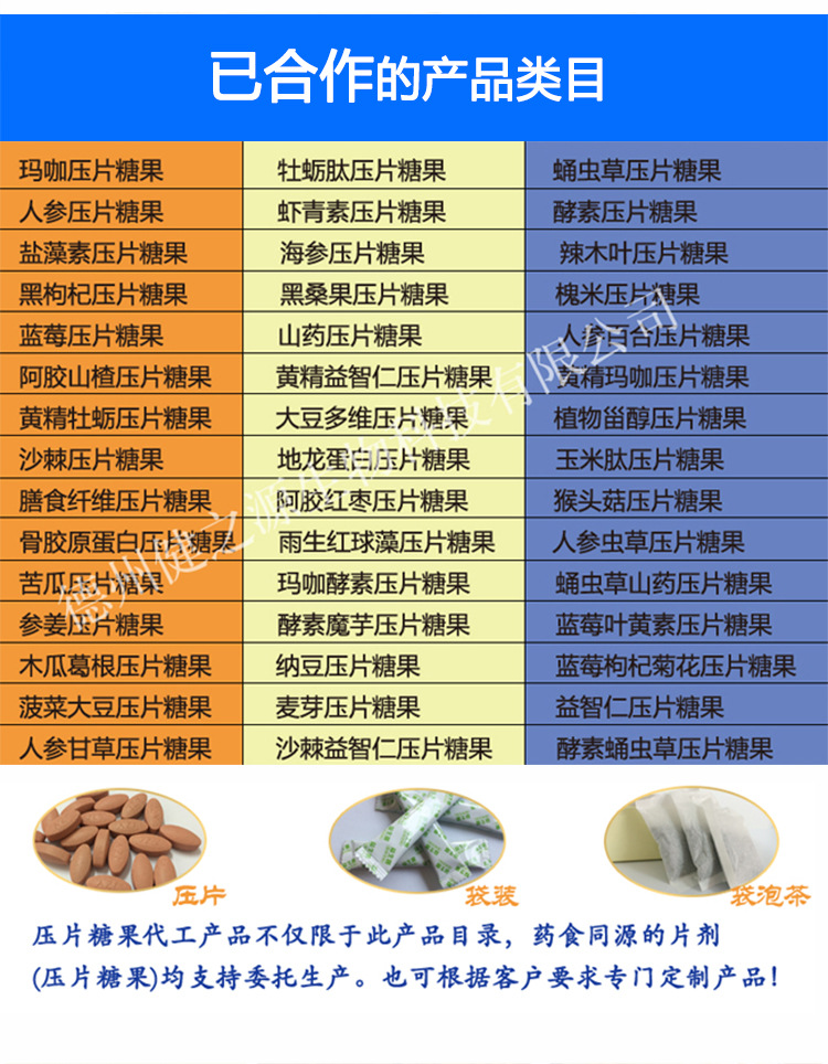 品名：黑枸杞壓片糖果  品級(jí)：SC食品級(jí)  規(guī)格：多種規(guī)格選擇，可按要求定制加工  配料表：工廠可根據(jù)客戶市場定位設(shè)計(jì)配方/調(diào)配相關(guān)成分，或者客戶自有配方，自有樣品  起訂量：30萬片。規(guī)格：0.25g-1g均可加工。  加工基本要求：個(gè)人業(yè)務(wù)、擁有合法注冊(cè)商標(biāo)、營業(yè)執(zhí)照及食品流通許可證的公司業(yè)務(wù) 